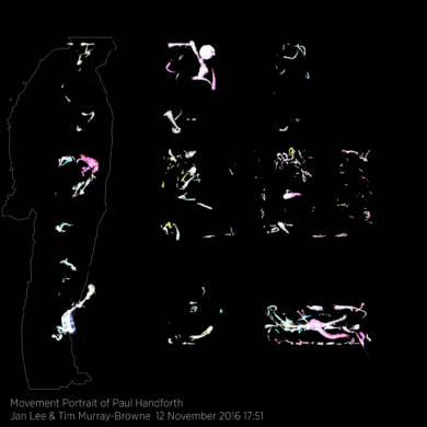 Movement Portrait of Paul Handforth by Jan Lee and Tim Murray-Browne